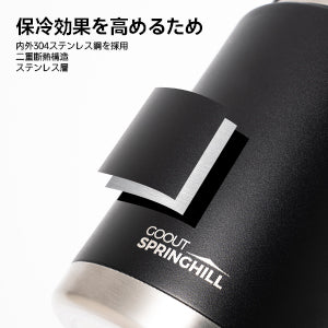 Springhill アイスバッグ 保冷保温両用