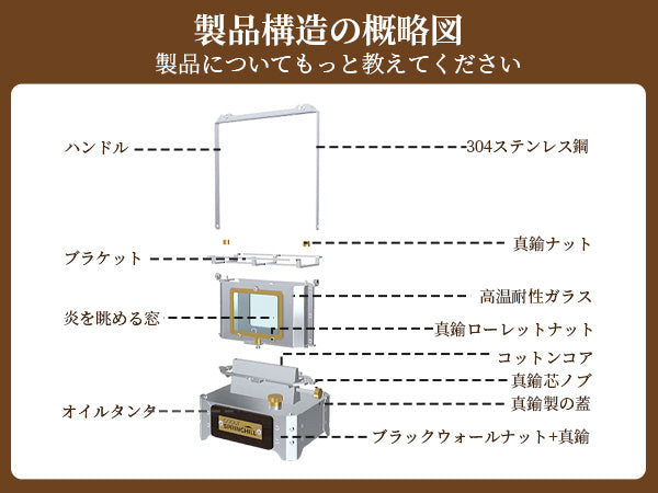 Springhill 琉璃ランプストーブ