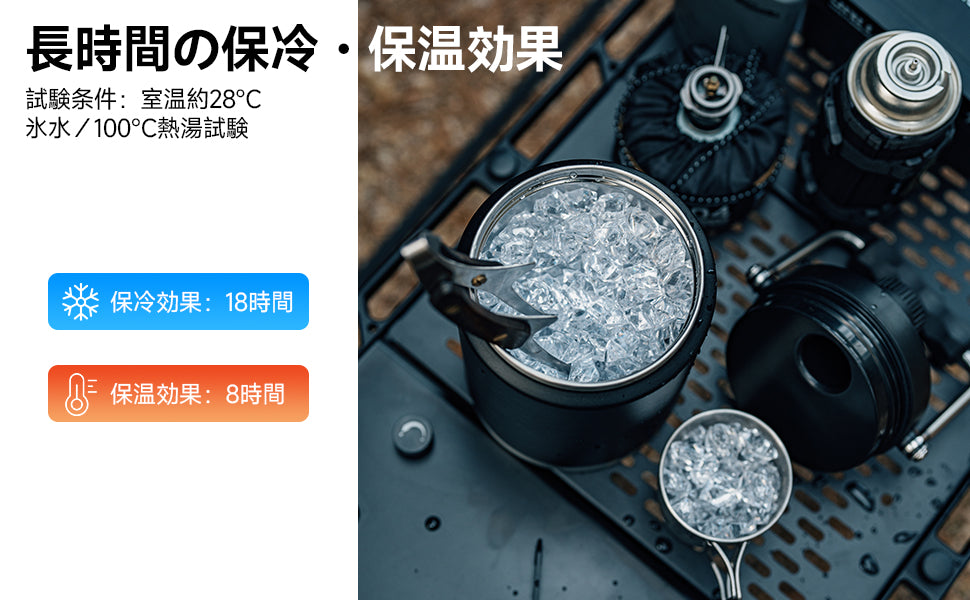 Springhill アイスバッグ 保冷保温両用