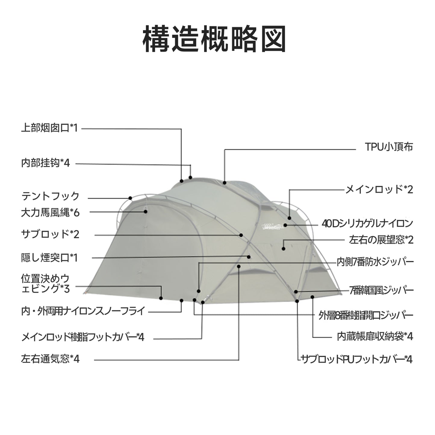 Springhill 崑崙Pro3.0 ドームテント 40Dシリコン加工ナイロン