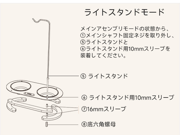 Springhill ペットフードボウル
