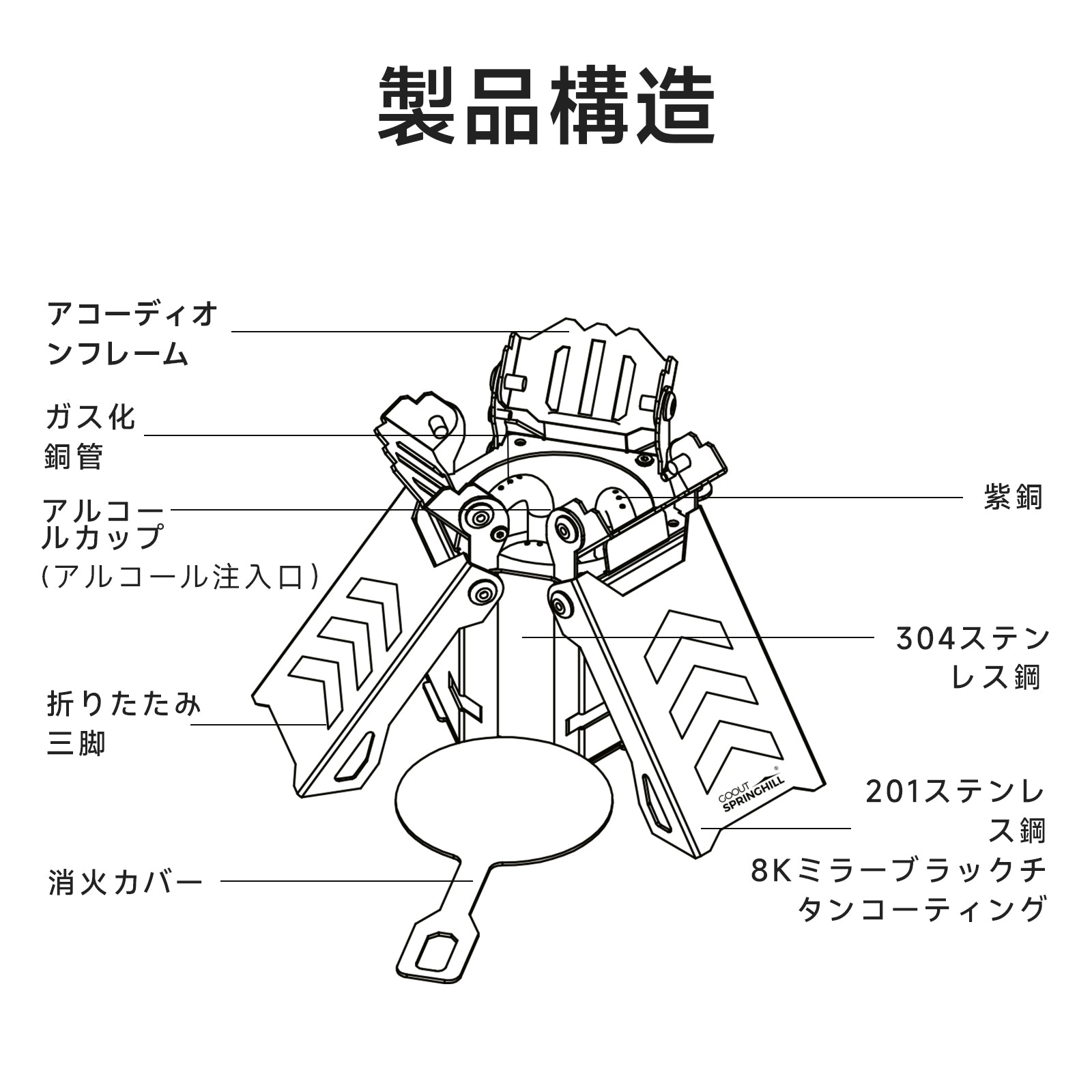 Springhill アルコールストーブ